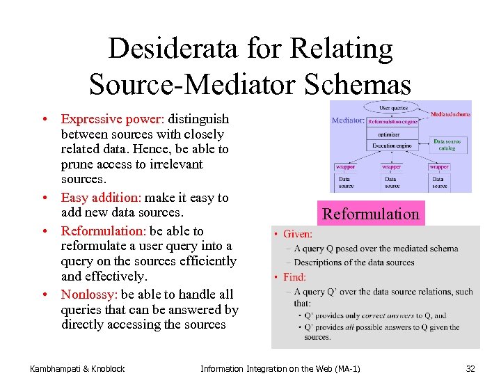 Desiderata for Relating Source-Mediator Schemas • Expressive power: distinguish between sources with closely related