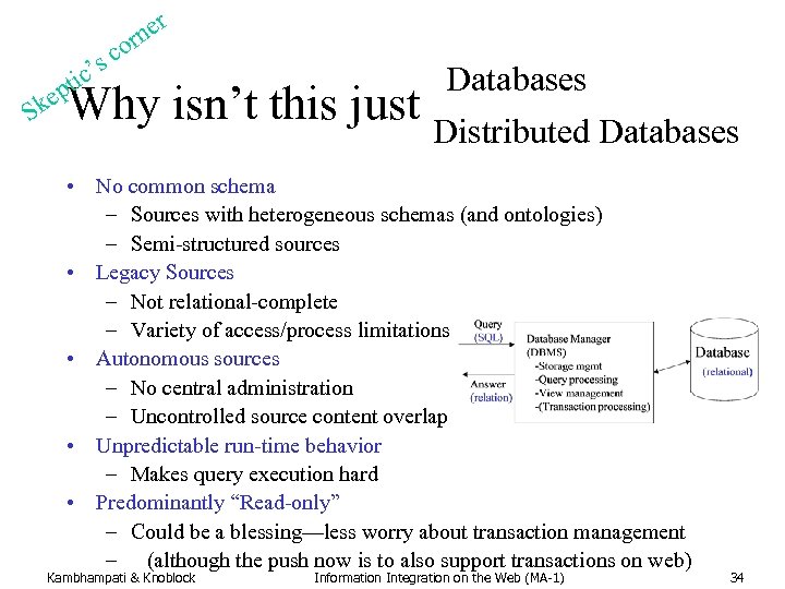 r S c’s pti ke c rne o Databases Why isn’t this just Distributed