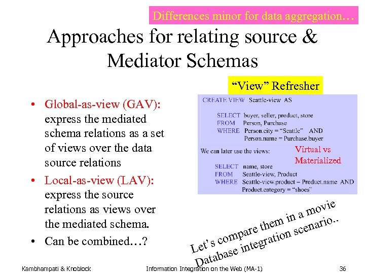 Differences minor for data aggregation… Approaches for relating source & Mediator Schemas “View” Refresher