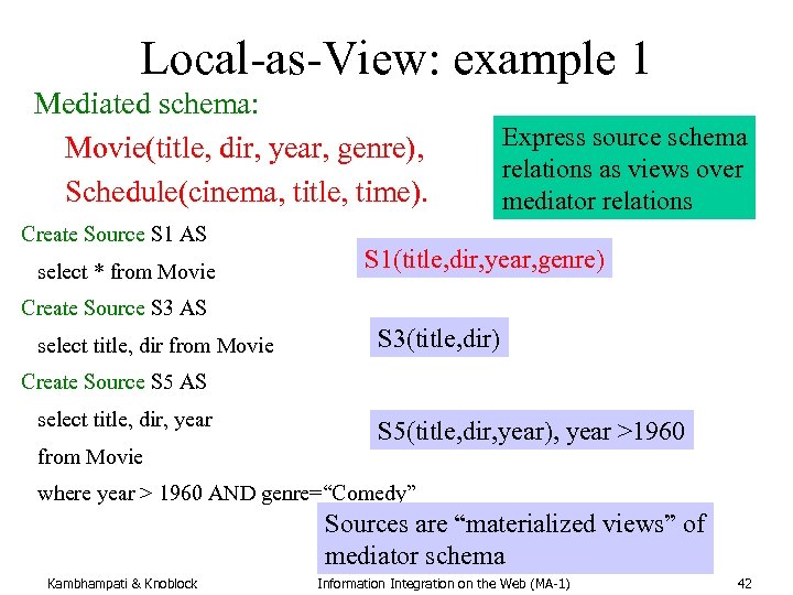 Local-as-View: example 1 Mediated schema: Movie(title, dir, year, genre), Schedule(cinema, title, time). Create Source