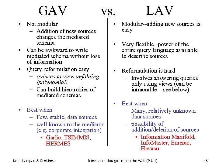 GAV vs. • Not modular – Addition of new sources changes the mediated schema