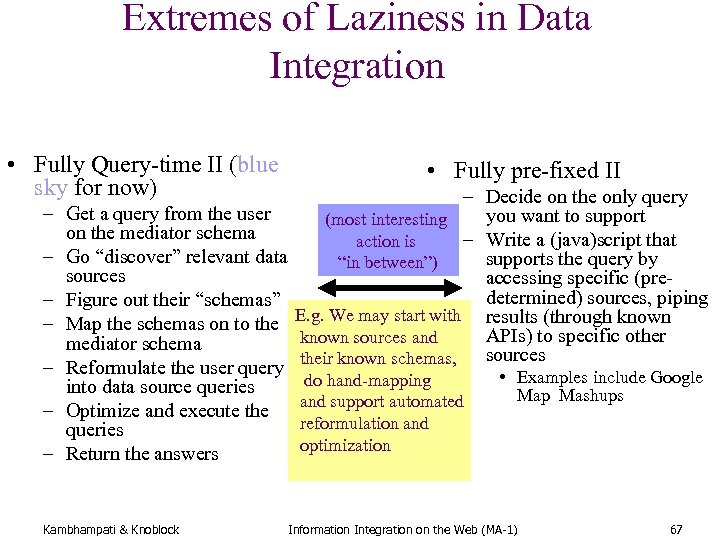 Extremes of Laziness in Data Integration • Fully Query-time II (blue sky for now)