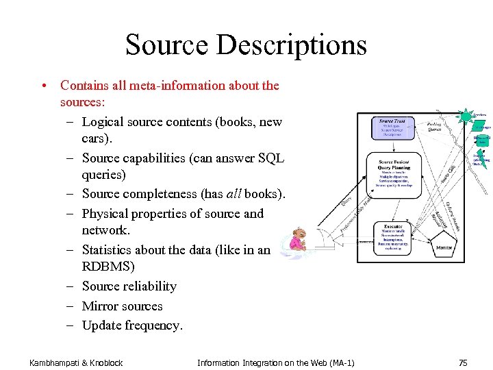 Source Descriptions • Contains all meta-information about the sources: – Logical source contents (books,