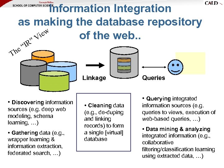 Information Integration as making the database repository iew of the web. . ”V “IR