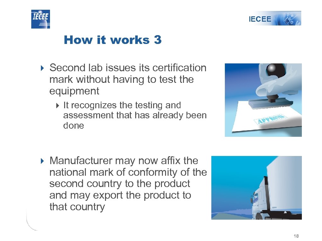 IECEE How it works 3 4 Second lab issues its certification mark without having