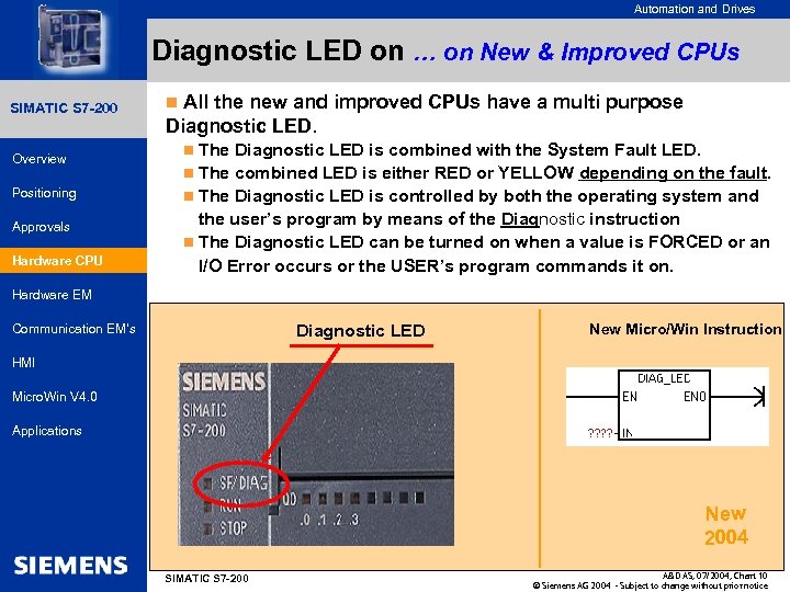 for internal use only Automation and Drives Diagnostic LED on … on New &