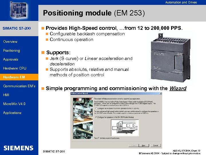 for internal use only Automation and Drives Positioning module (EM 253) SIMATIC HMI SIMATIC