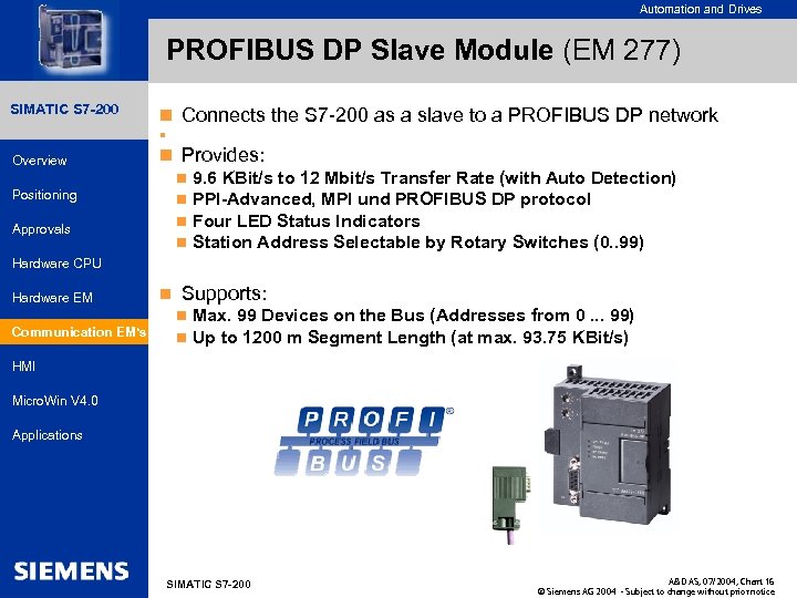 for internal use only Automation and Drives PROFIBUS DP Slave Module (EM 277) SIMATIC