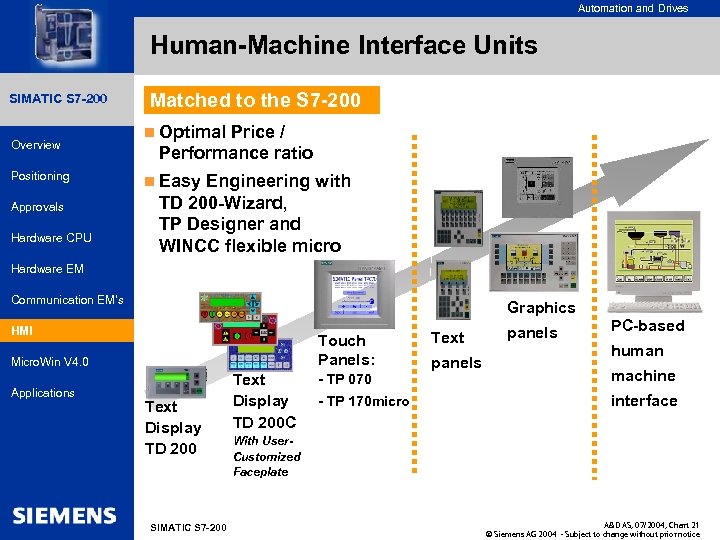 for internal use only Automation and Drives Human-Machine Interface Units SIMATIC HMI SIMATIC S