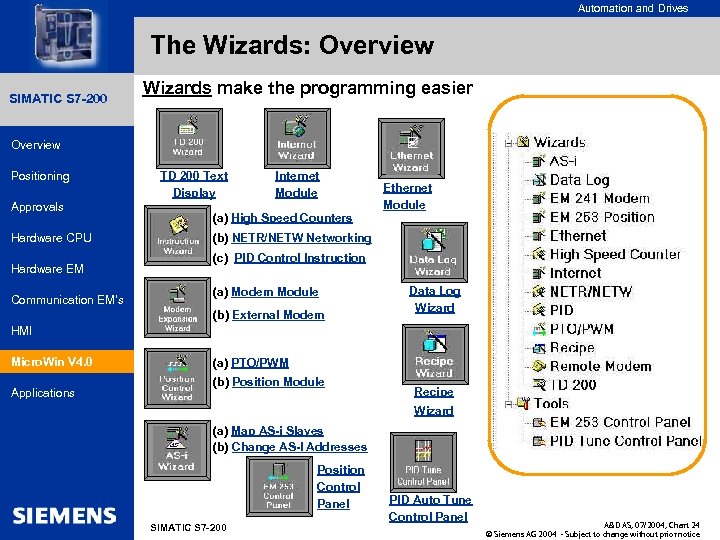 for internal use only Automation and Drives The Wizards: Overview SIMATIC HMI SIMATIC S