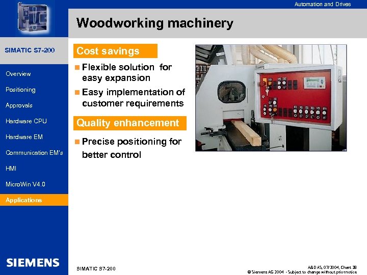 for internal use only Automation and Drives Woodworking machinery SIMATIC HMI SIMATIC S 7