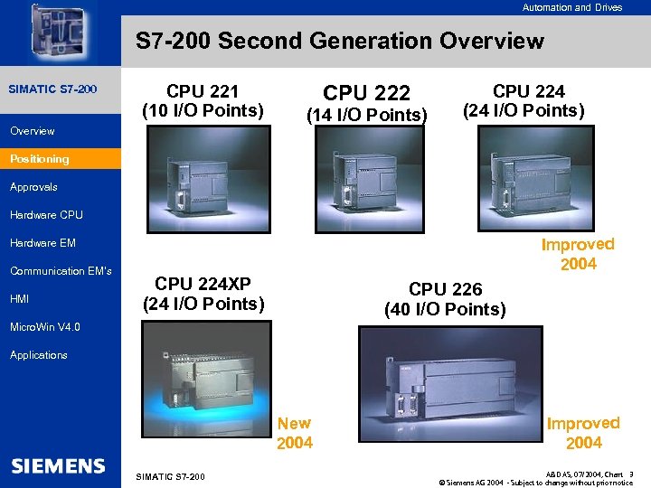 for internal use only Automation and Drives S 7 -200 Second Generation Overview SIMATIC