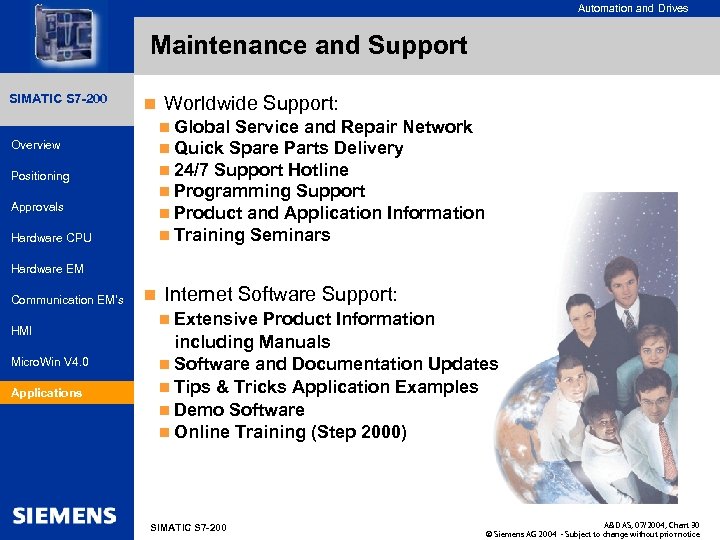 for internal use only Automation and Drives Maintenance and Support SIMATIC HMI SIMATIC S