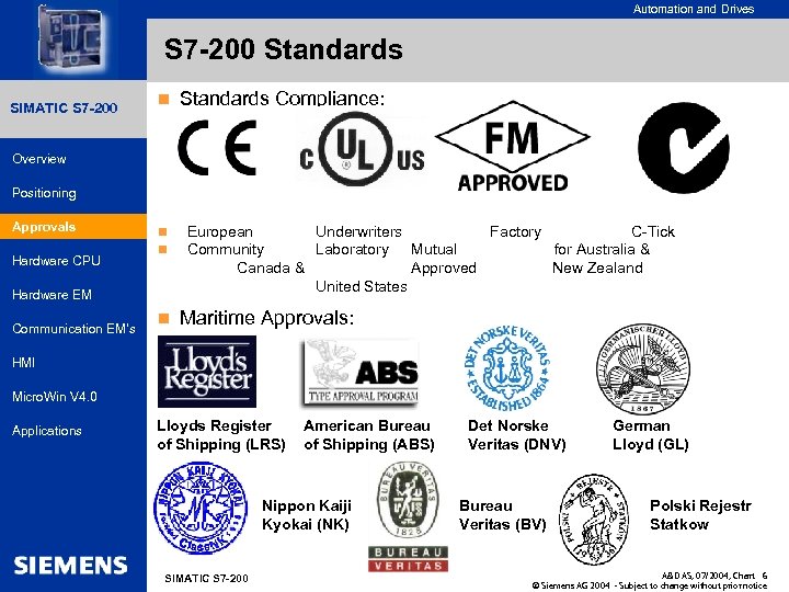 for internal use only Automation and Drives S 7 -200 Standards SIMATIC HMI SIMATIC