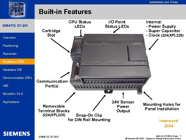 for internal use only Automation and Drives Built-in Features SIMATIC HMI SIMATIC S 7