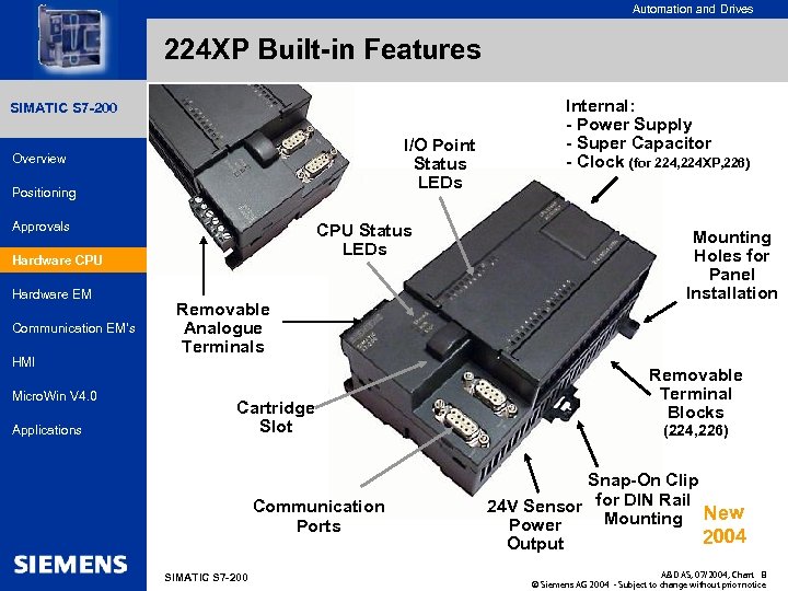 for internal use only Automation and Drives 224 XP Built-in Features SIMATIC HMI SIMATIC