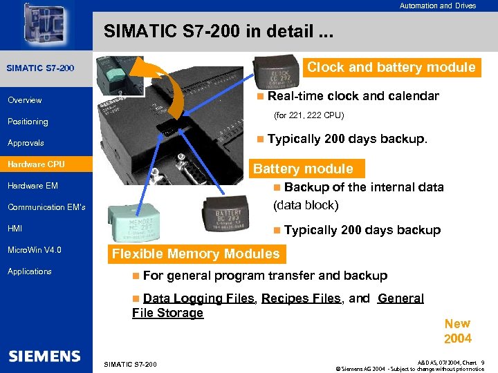 for internal use only Automation and Drives SIMATIC S 7 -200 in detail. .