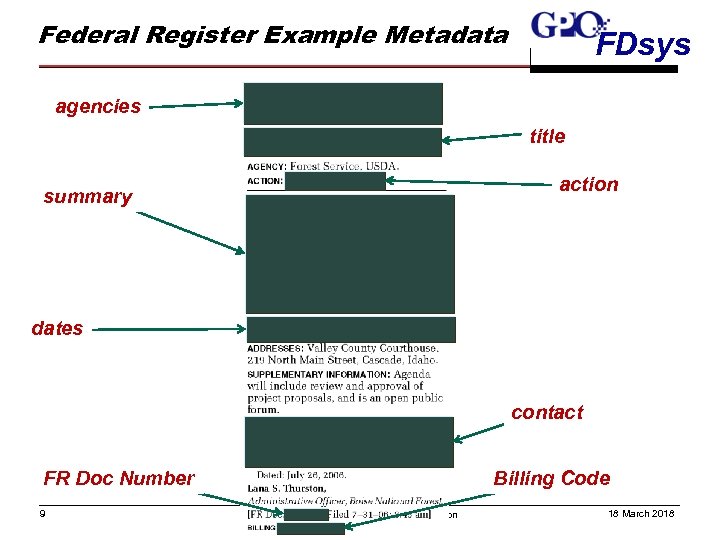 Federal Register Example Metadata FDsys agencies title action summary dates contact FR Doc Number