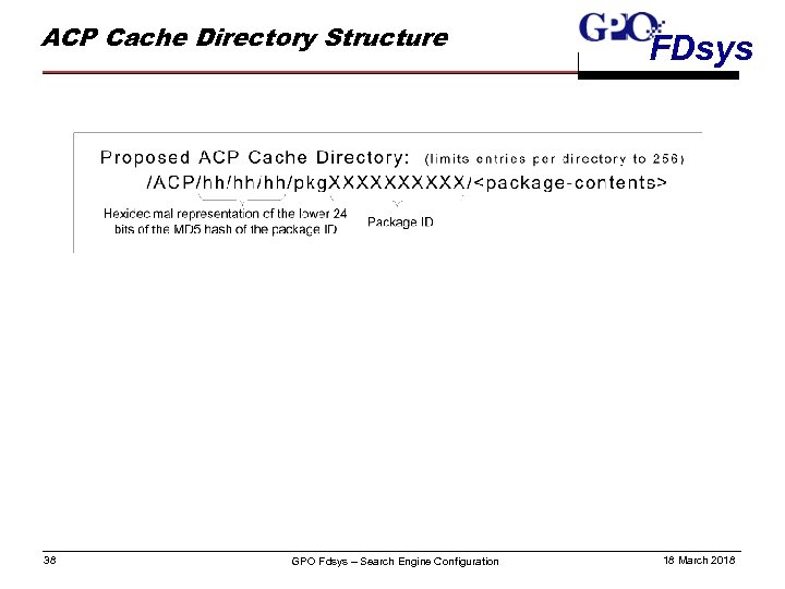 ACP Cache Directory Structure 38 GPO Fdsys – Search Engine Configuration FDsys 18 March
