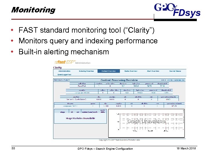 Monitoring FDsys • FAST standard monitoring tool (“Clarity”) • Monitors query and indexing performance