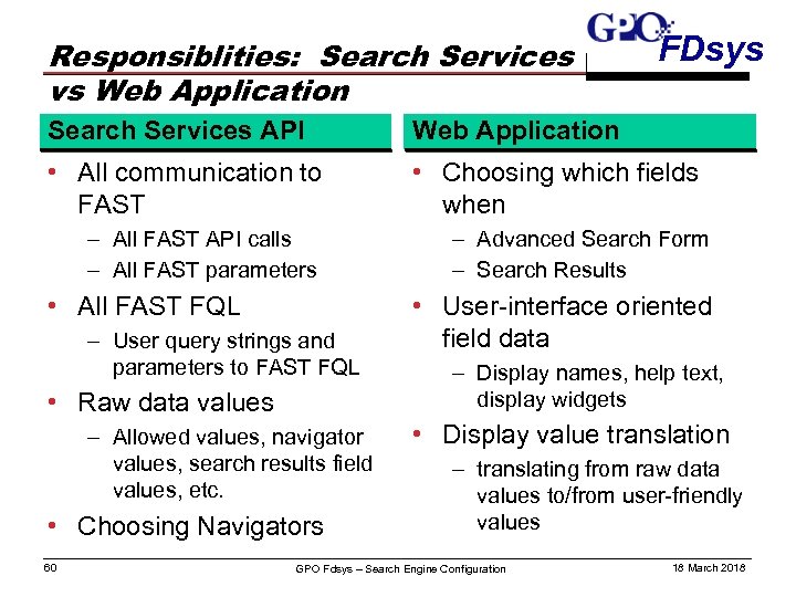 Responsiblities: Search Services vs Web Application FDsys Search Services API Web Application • All
