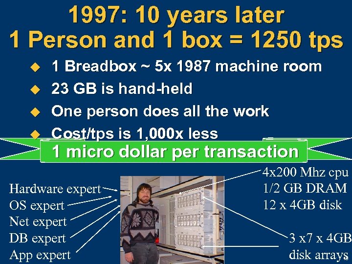 1997: 10 years later 1 Person and 1 box = 1250 tps u u