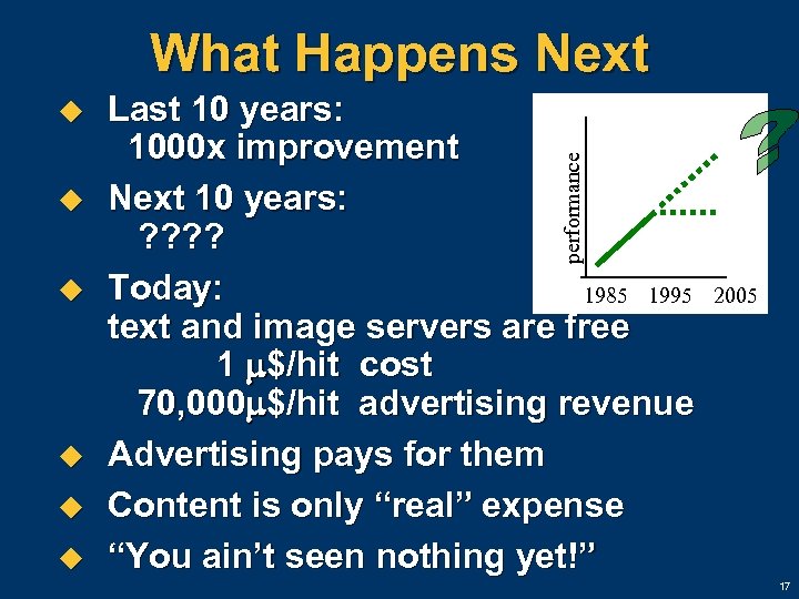 What Happens Next u u u Last 10 years: 1000 x improvement Next 10