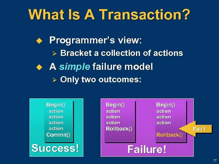 What Is A Transaction? u Programmer’s view: Ø u Bracket a collection of actions