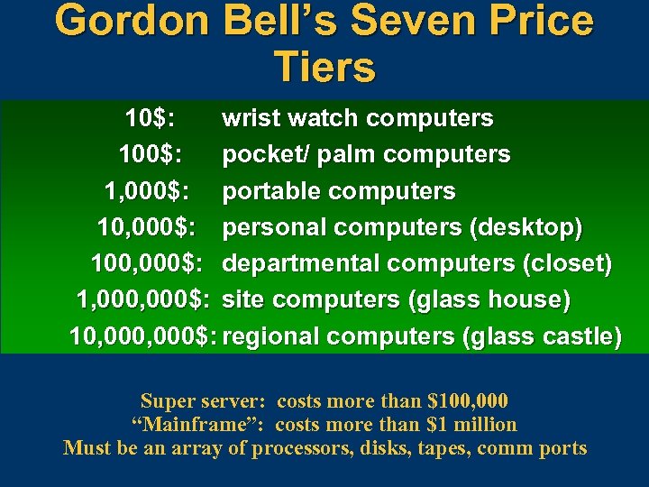 Gordon Bell’s Seven Price Tiers 10$: wrist watch computers 100$: pocket/ palm computers 1,