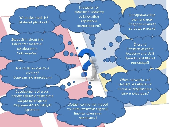 What cleantech is? Зеленые решения? Strategies for cleantech–industry collaboration Стратегии продвижения? Skepticism about the