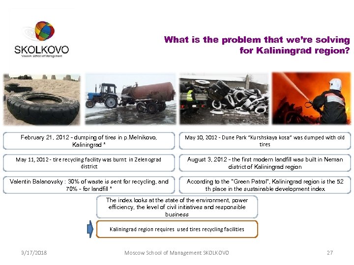 What is the problem that we’re solving for Kaliningrad region? February 21, 2012 -