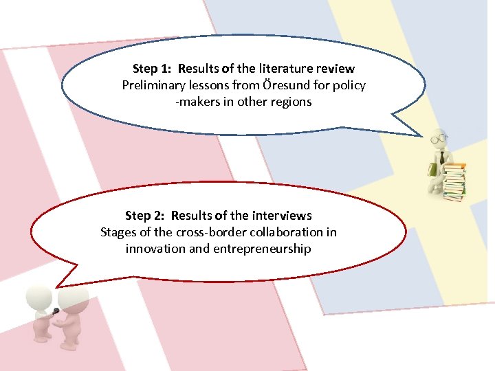 Step 1: Results of the literature review Preliminary lessons from Öresund for policy -makers