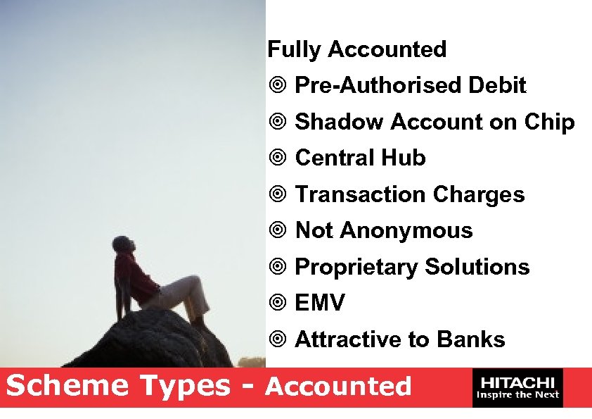 Fully Accounted ¥ Pre-Authorised Debit ¥ Shadow Account on Chip ¥ Central Hub ¥