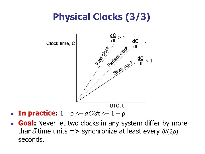 Physical Clocks (3/3) n n In practice: 1 – ρ <= d. C/dt <=