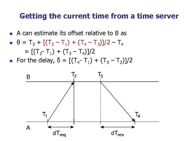 Getting the current time from a time server n n n A can estimate