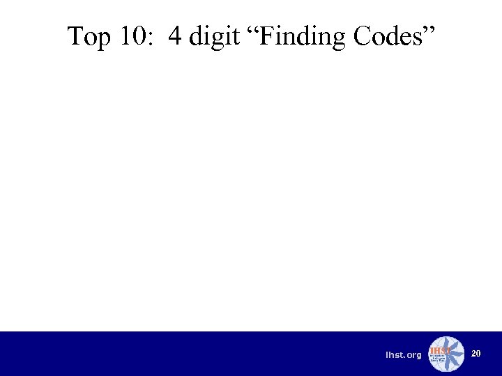 Top 10: 4 digit “Finding Codes” ihst. org 20 