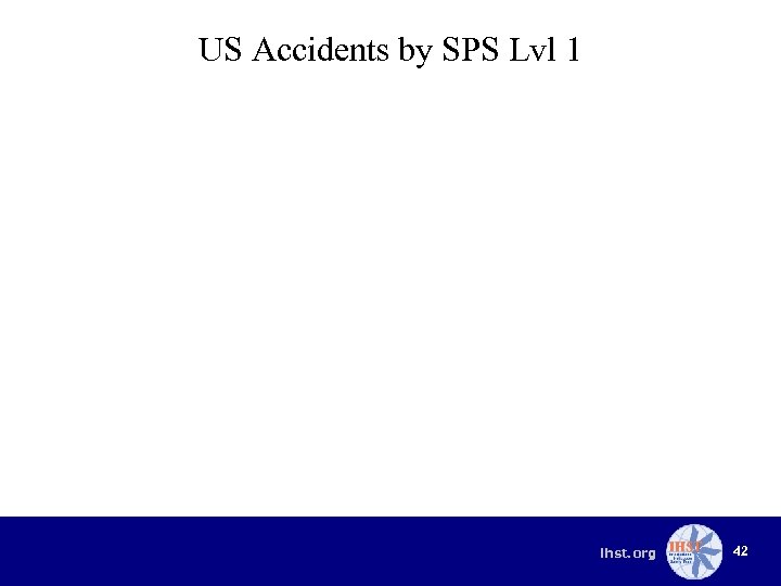 US Accidents by SPS Lvl 1 ihst. org 42 