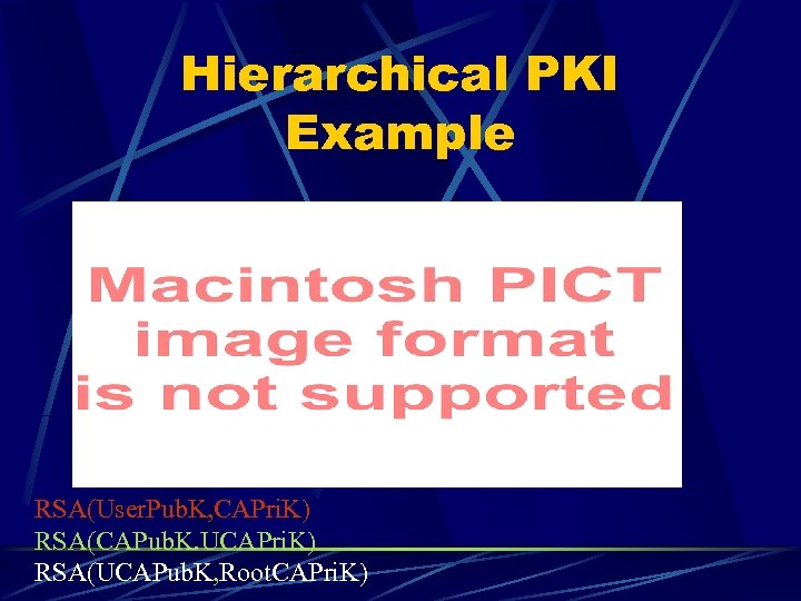 Hierarchical PKI Example RSA(User. Pub. K, CAPri. K) RSA(CAPub. K. UCAPri. K) RSA(UCAPub. K,