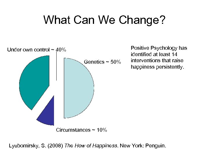 What Can We Change? Under own control ~ 40% Genetics ~ 50% Positive Psychology