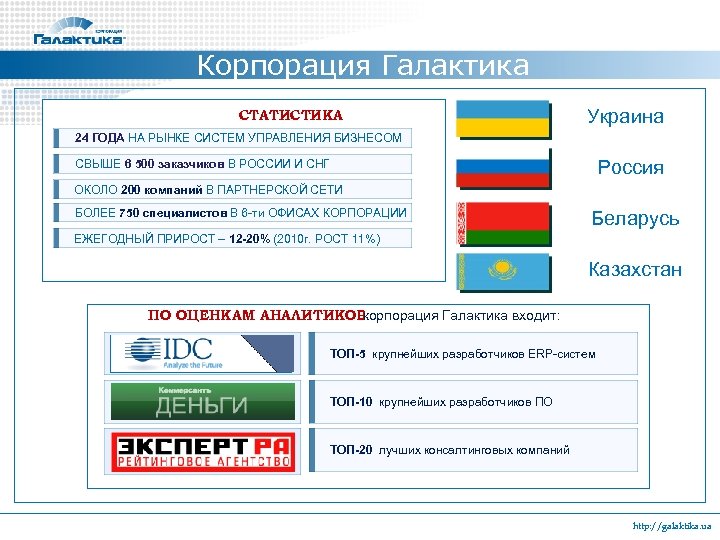 Корпорация Галактика СТАТИСТИКА Украина 24 ГОДА НА РЫНКЕ СИСТЕМ УПРАВЛЕНИЯ БИЗНЕСОМ СВЫШЕ 6 500