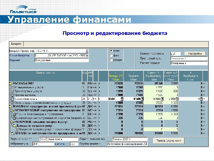 Управление финансами Просмотр и редактирование бюджета 