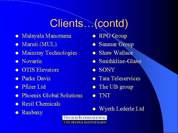 Clients…(contd) l l l l l Malayala Manorama Maruti (MUL) Mainstay Technologies Novartis OTIS