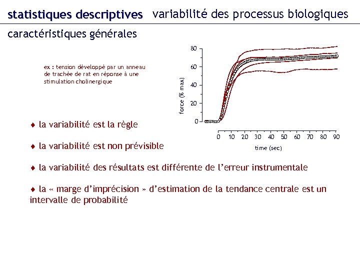 statistiques descriptives variabilité des processus biologiques caractéristiques générales 80 la variabilité est la règle