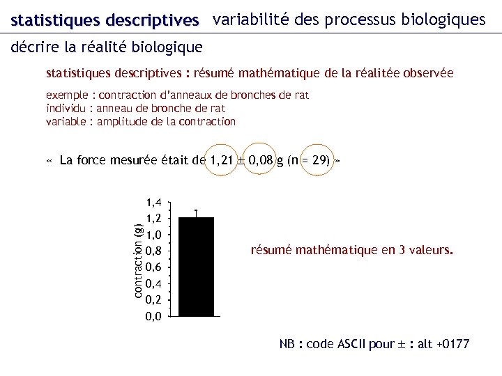 statistiques descriptives variabilité des processus biologiques décrire la réalité biologique statistiques descriptives : résumé