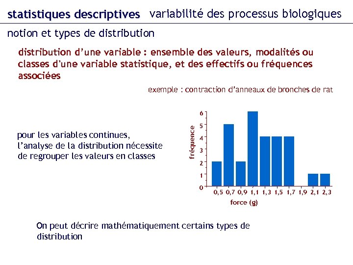 statistiques descriptives variabilité des processus biologiques notion et types de distribution d’une variable :