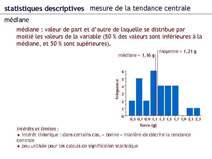 statistiques descriptives mesure de la tendance centrale médiane : valeur de part et d’autre