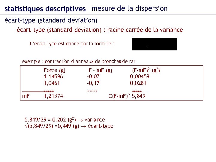 statistiques descriptives mesure de la dispersion écart-type (standard deviation) : racine carrée de la