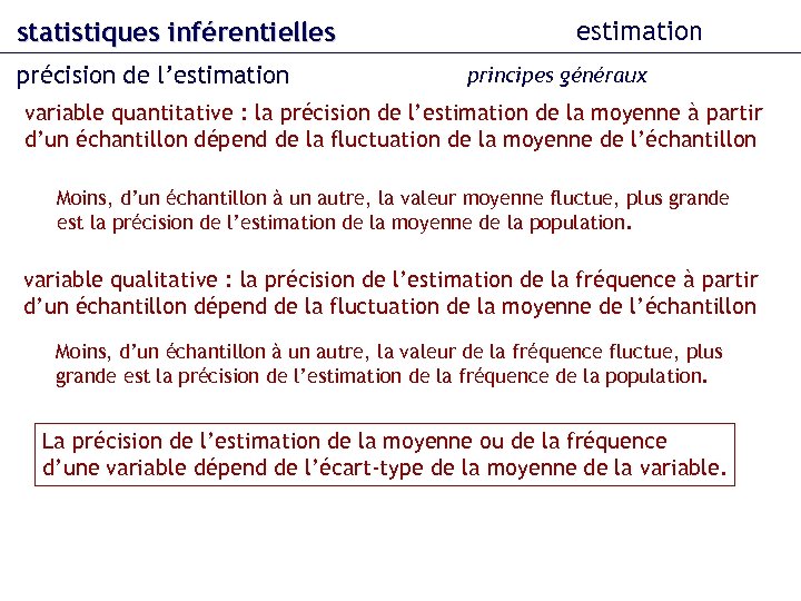 statistiques inférentielles précision de l’estimation principes généraux variable quantitative : la précision de l’estimation