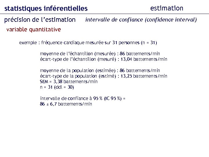 statistiques inférentielles précision de l’estimation intervalle de confiance (confidence interval) variable quantitative exemple :