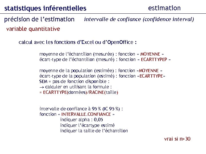 statistiques inférentielles précision de l’estimation intervalle de confiance (confidence interval) variable quantitative calcul avec